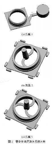 图2 
